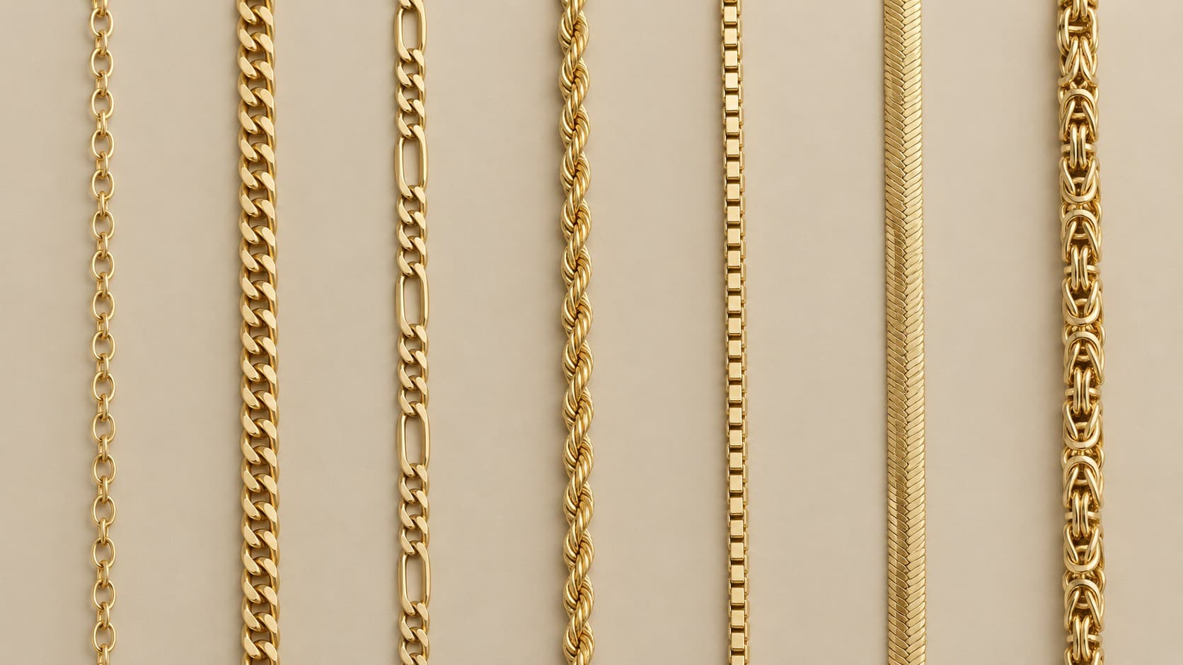 Seven gold jewelry chain styles including cable, curb, figaro, rope, box, herringbone, and byzantine chains laid side by side