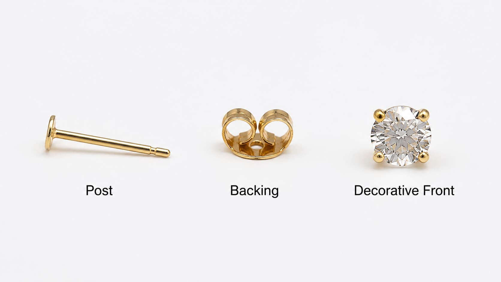 The three parts of a stud earring: post, backing, and decorative front